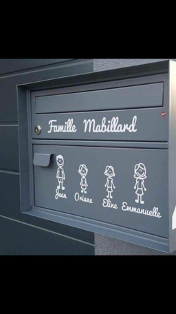 Stickers personnalisés pour boîtes aux lettres