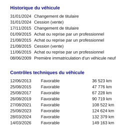 Honda Jazz Luxury Cuir